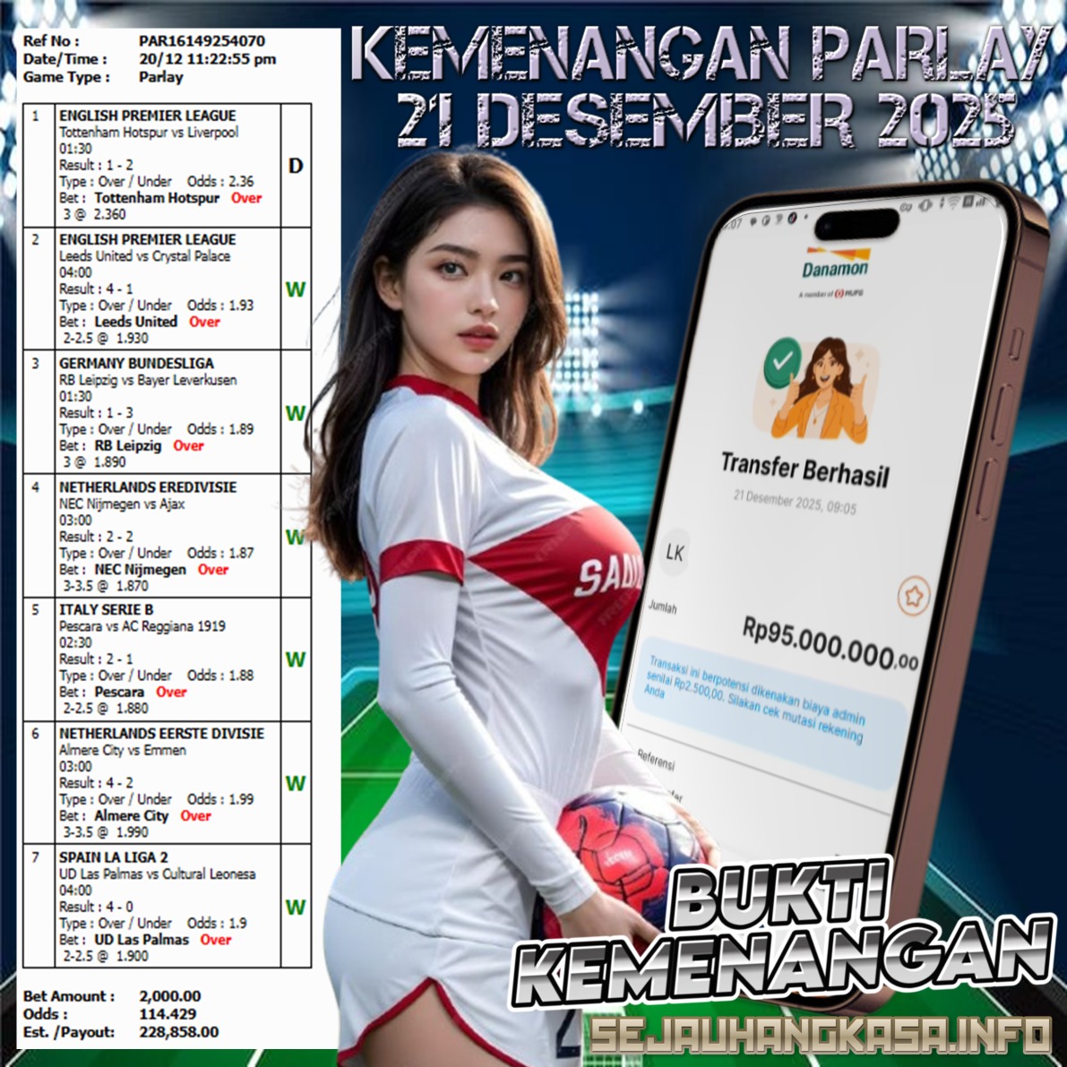 BUKTI KEMENANGAN ANGKASA BOLA 21 DESEMBER 2025